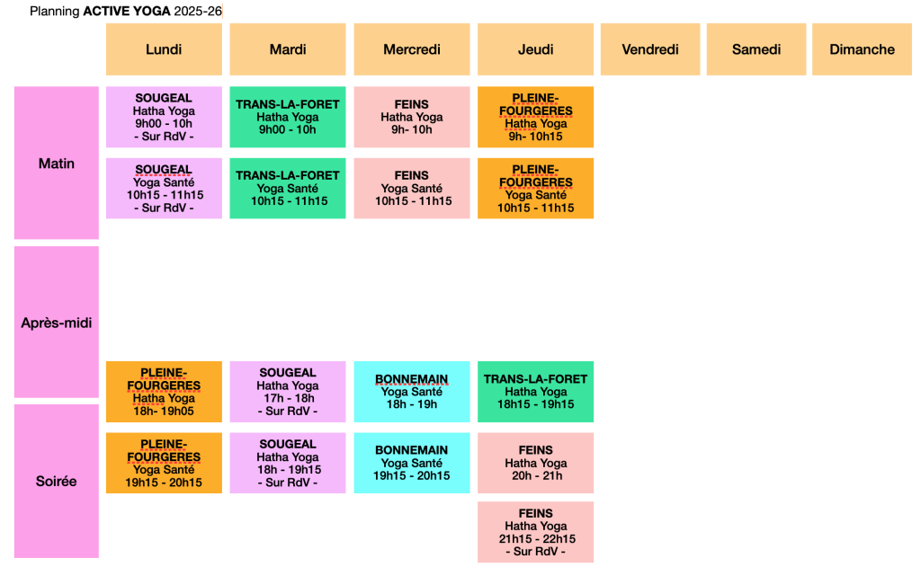 Planning des cours collectifs en salle